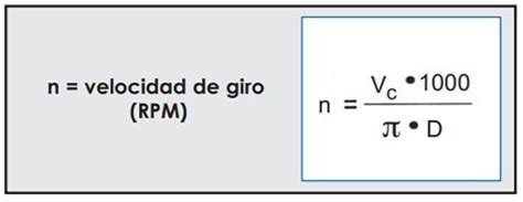 calculo de rpm torno cnc|Calculadora de Velocidades y Avances (Fresado, .